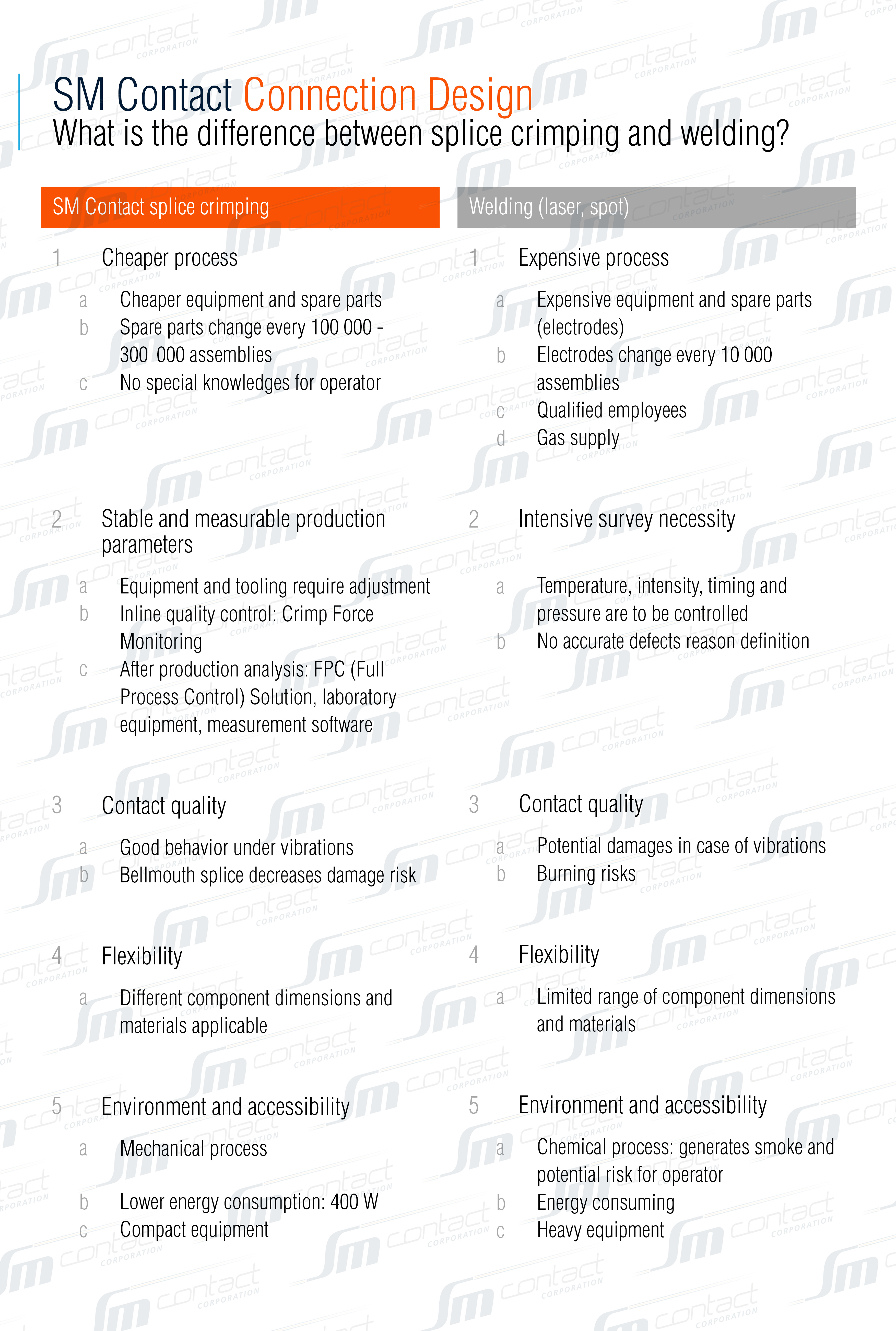 Useful tips from Splice Crimping Seminar: splice crimping vs. welding